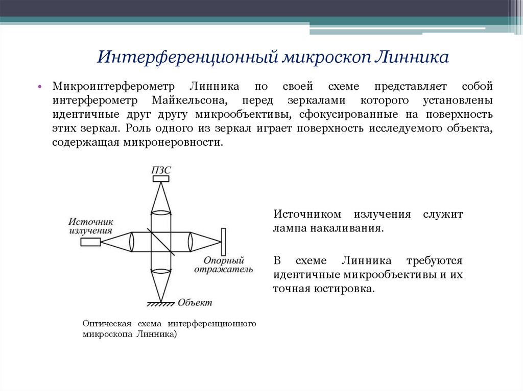 Основные схемы интерферометров