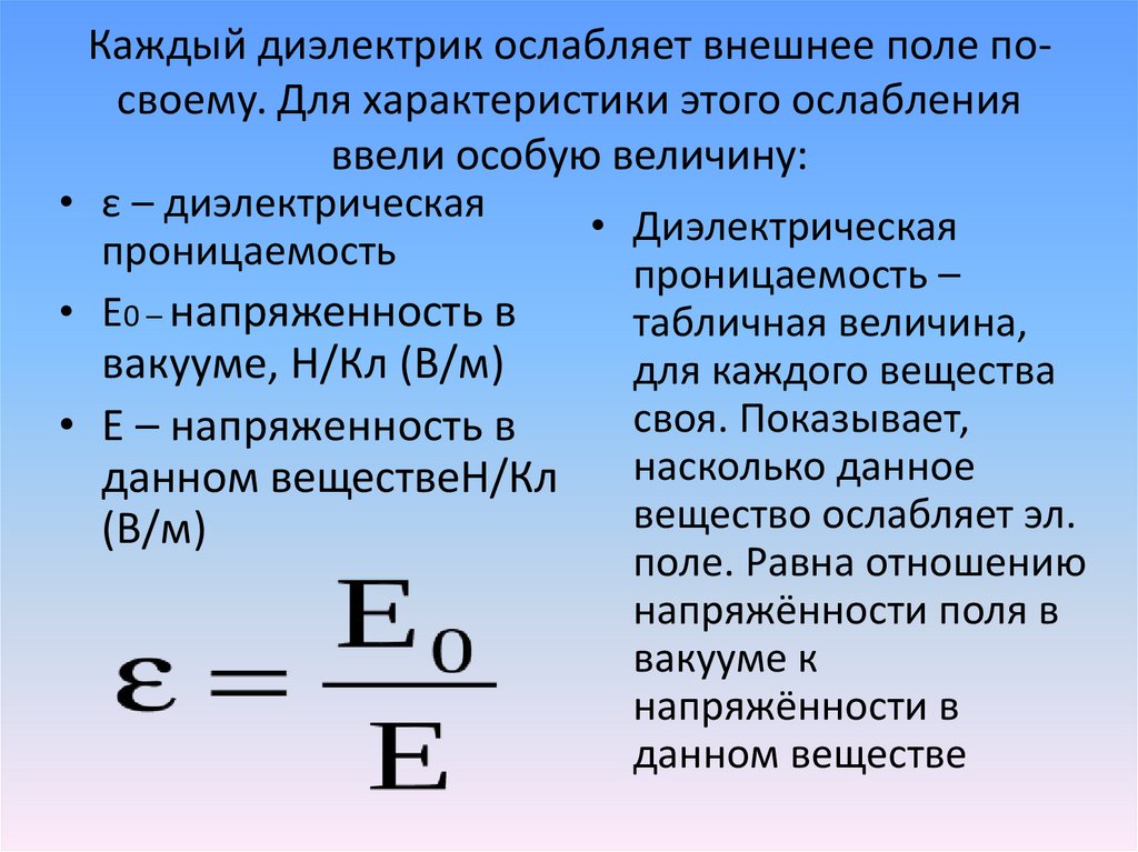 Каждый диэлектрик ослабляет внешнее поле по-своему. Для характеристики этого ослабления ввели особую величину: