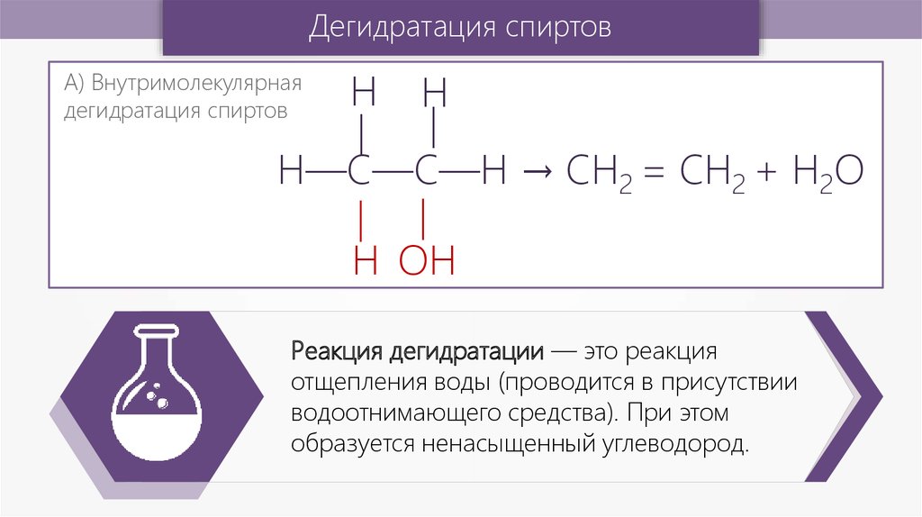 C2h5oh эфир. Реакция межмолекулярной дегидратации спиртов. Внутримолекулярная дегидратация спиртов. Внутримолекулярная дегидратация одноатомных спиртов. Реакция межмолекулярной дегидратации этанола.