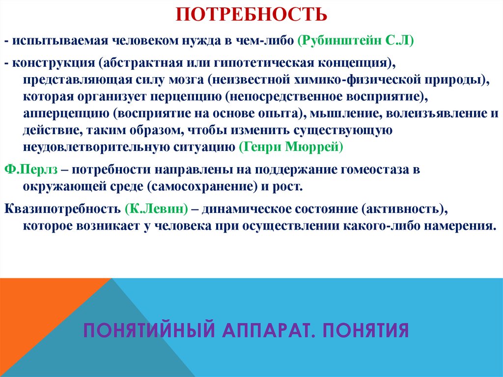 Потребность термин. Понятийный аппарат этики. Абстрактно понятийный аппарат. Абстрактный понятийный аппарат это. Потребность это испытываемая человеком нужда.