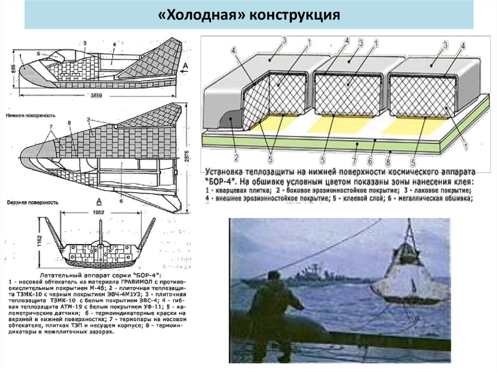 «Холодная» конструкция