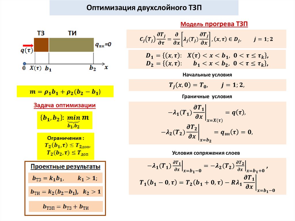 Оптимизация двухслойного ТЗП