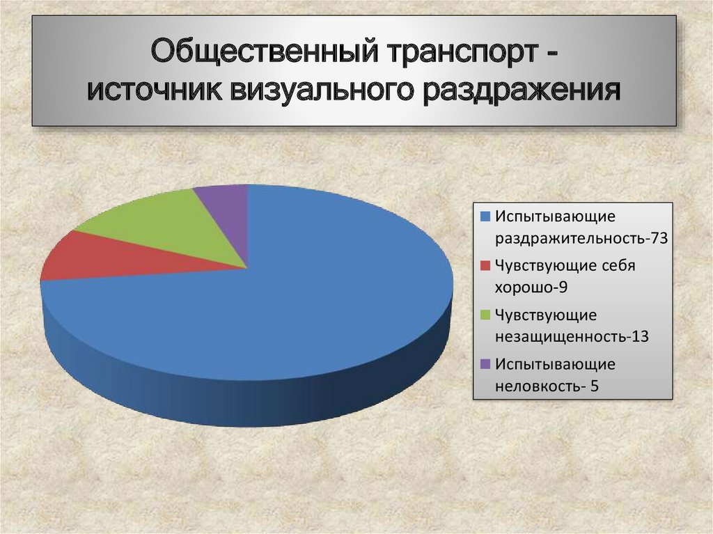 Источники транспорта