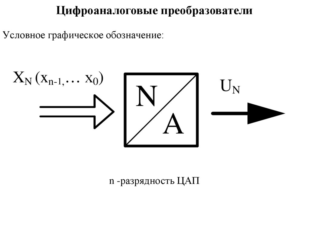 Цап обозначение на схеме