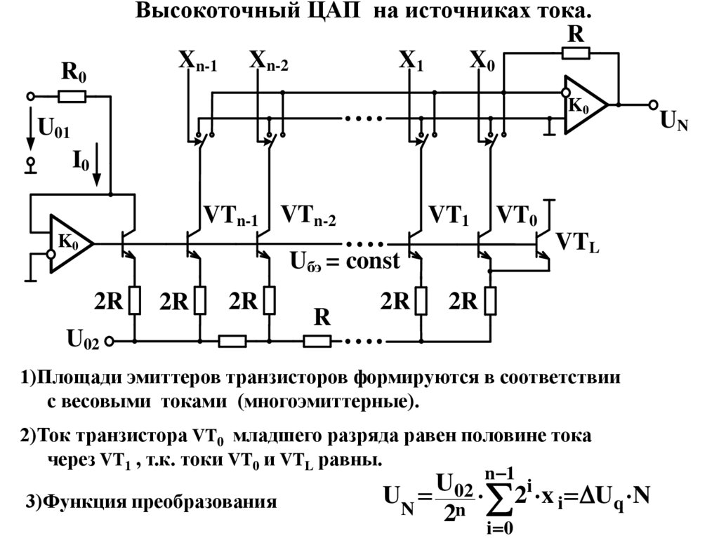 Схема ацп двойного интегрирования