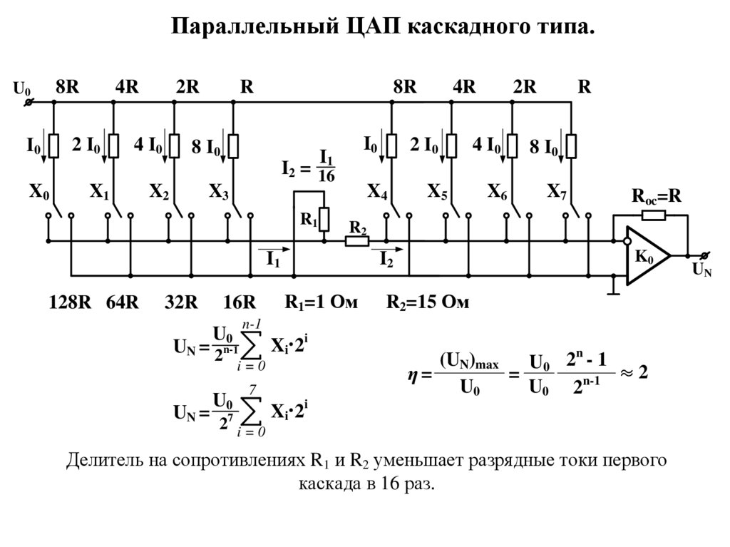 Цап на резисторах схема