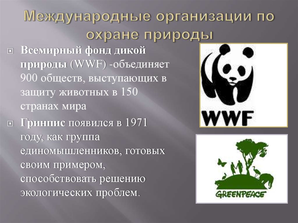 Международные организации по охране природы
