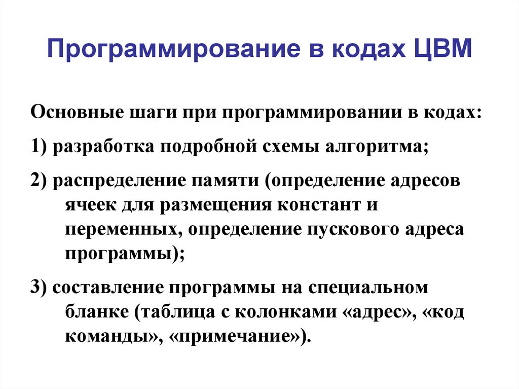 Программирование презентация. Программирование в продажах это. Память это определение для сочинения. TSVM значение.