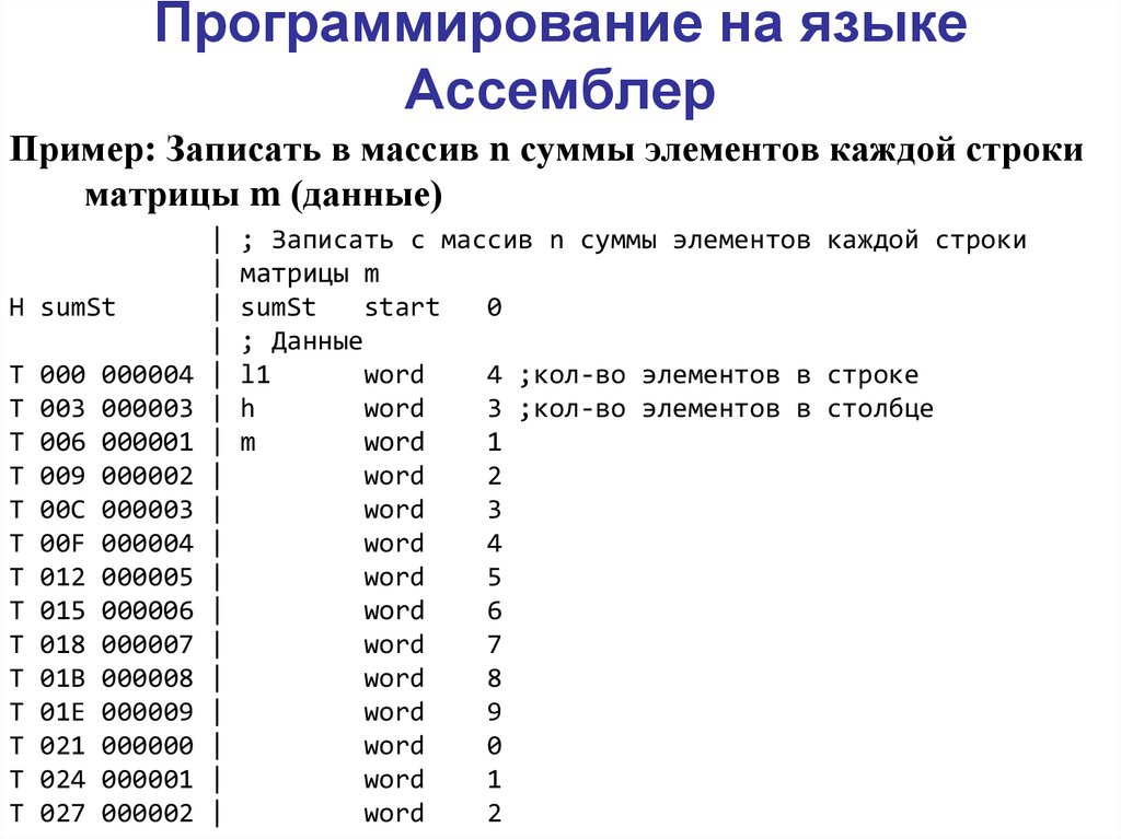 Язык программирования ассемблер презентация