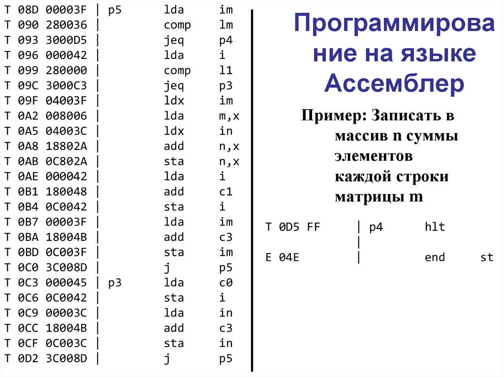 Машинные коды ассемблер