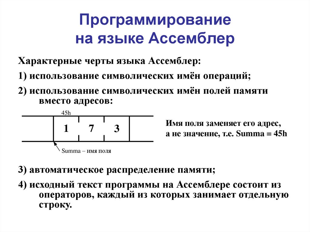 Язык программирования ассемблер презентация