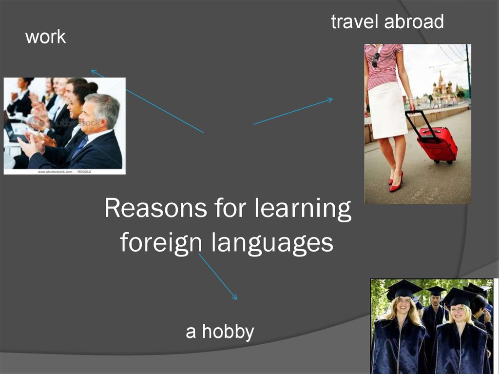 Why do we to learn foreign languages. Reasons to learn Foreign languages.