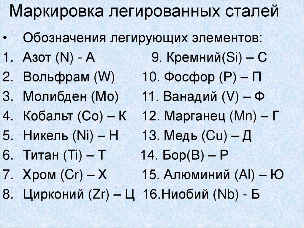 Обозначение стали. Маркировка легированных сталей обозначение. Легирующие элементы стали обозначение. Обозначение легированных сталей. Легирование стали маркировка.