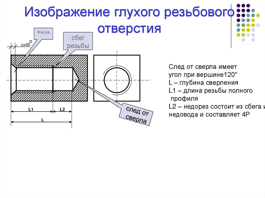 Глухое резьбовое отверстие чертеж