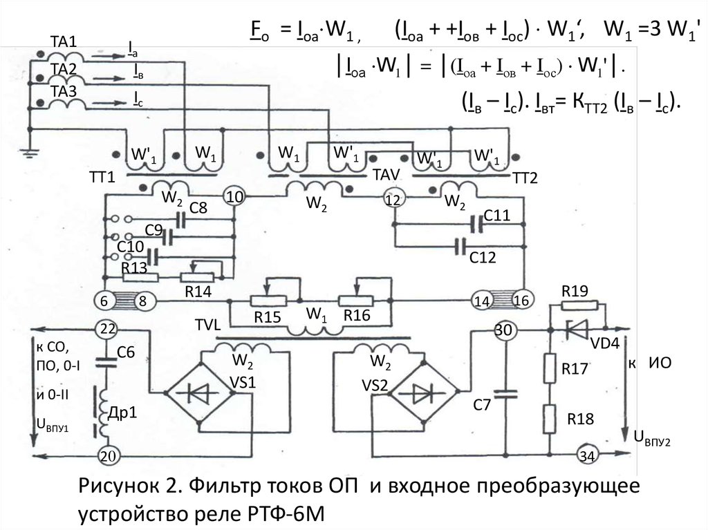 Проверка реле ртф 9