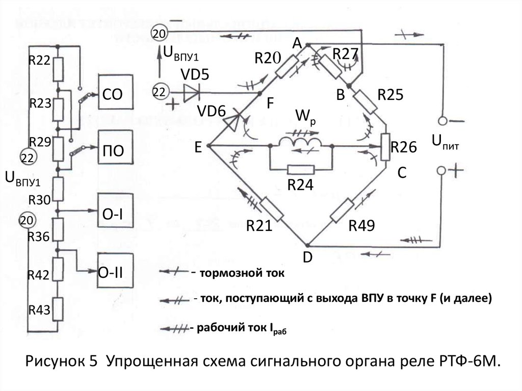 Проверка реле ртф 9