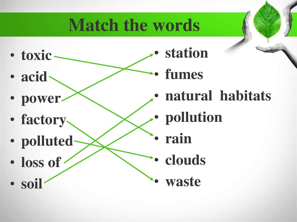 Match the words which best. Save the Earth 7 класс Spotlight презентация. Spotlight 7 save the Earth презентация. Save the Earth 7 класс презентация. Acid Rain спотлайт 7.