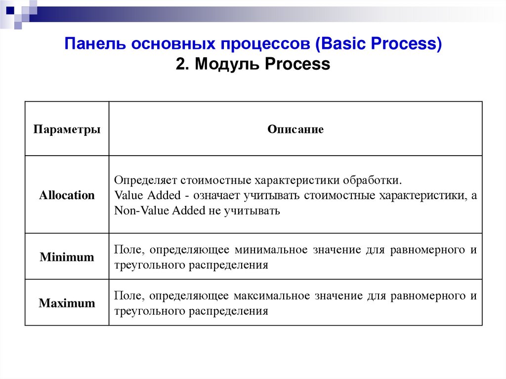 Характеристики ключевых процессов это