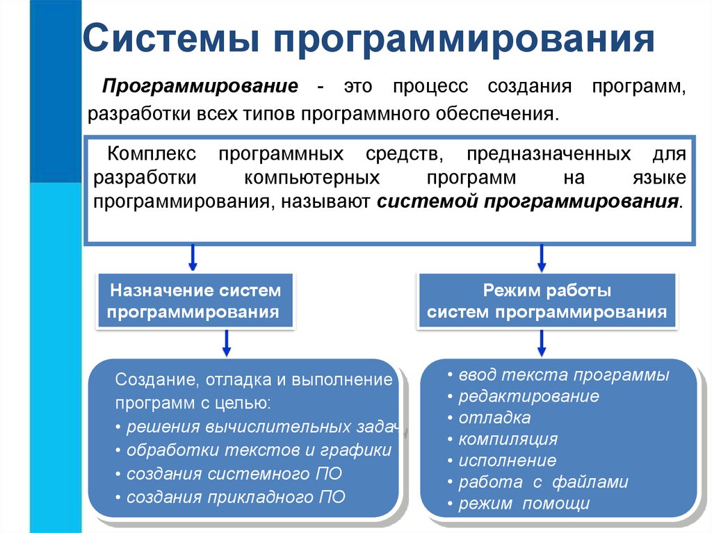 Как называют компьютеры которые хранят сортируют и поставляют общую для сети информацию