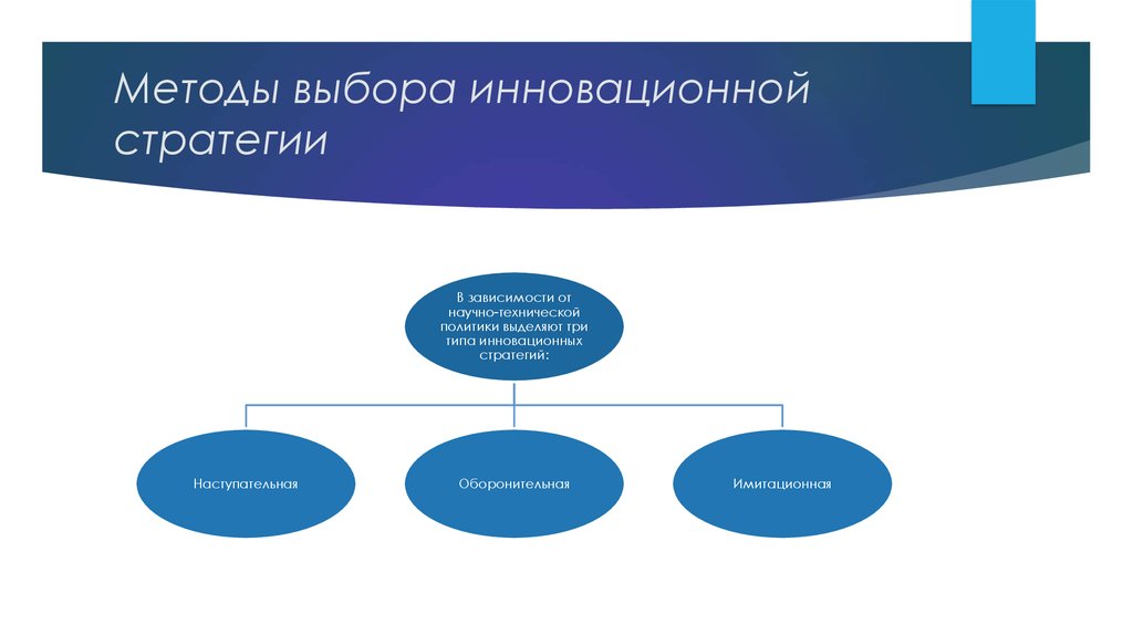 Способ выборов. Методы выбора инновационной стратегии. Методы выбора инновационной стратегии предприятия. Способы выбора инновационных стратегий. Методы реализации инновационной стратегии.