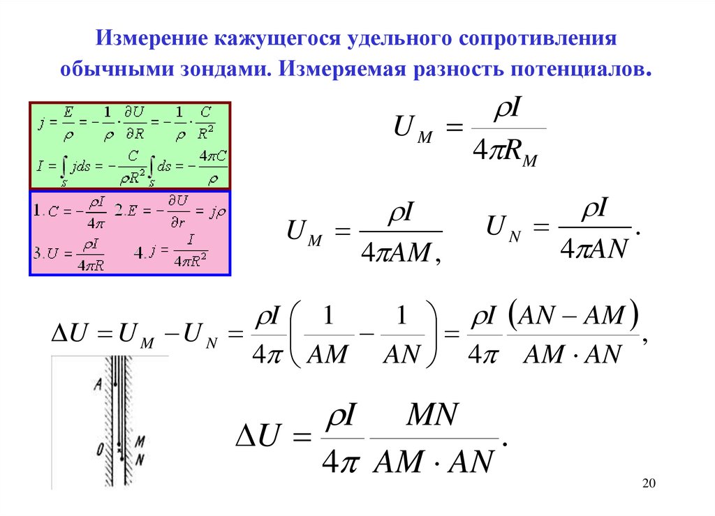 Разность сопротивлений. Схема измерения кажущегося удельного сопротивления. Формула кажущегося удельного сопротивления. Измерить разность потенциалов. Разность потенциалов измерение разности.