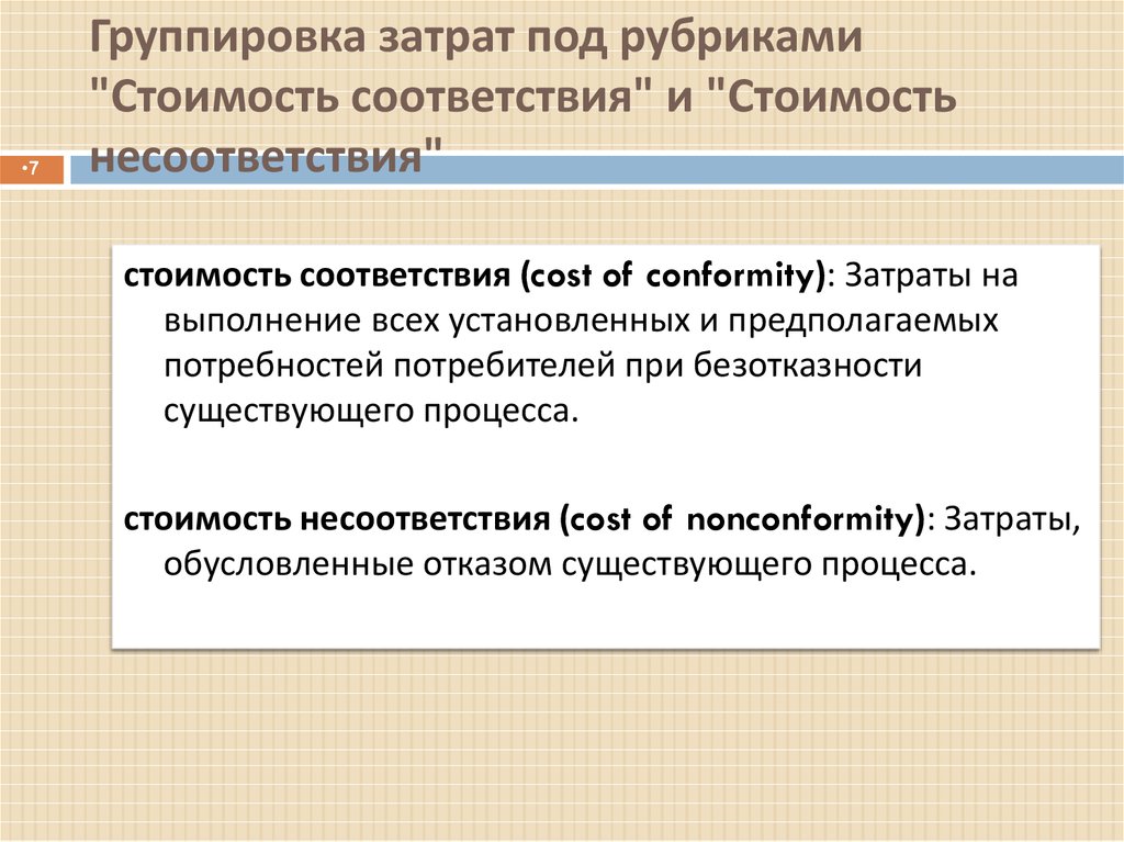 Соответствие стоимости