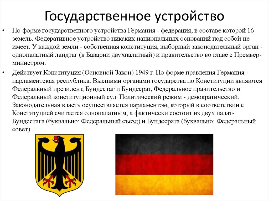 Германия форма территориального