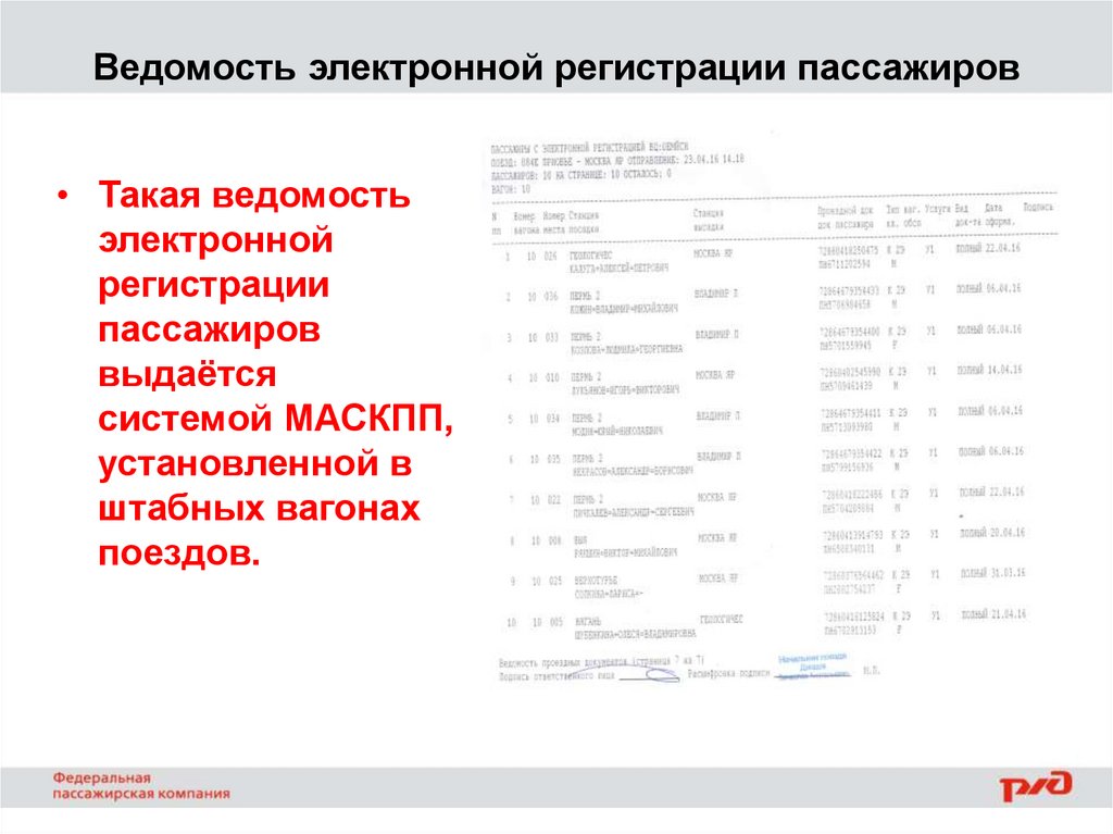 Контроль пассажиров при посадке презентация