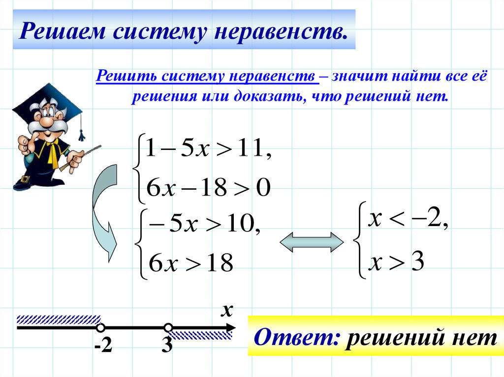 Решите графическую систему неравенств. Система неравенств. Системы неравенств с одной переменной. Решение систем неравенств с двумя переменными. Решение систем неравенств с одной переменной.