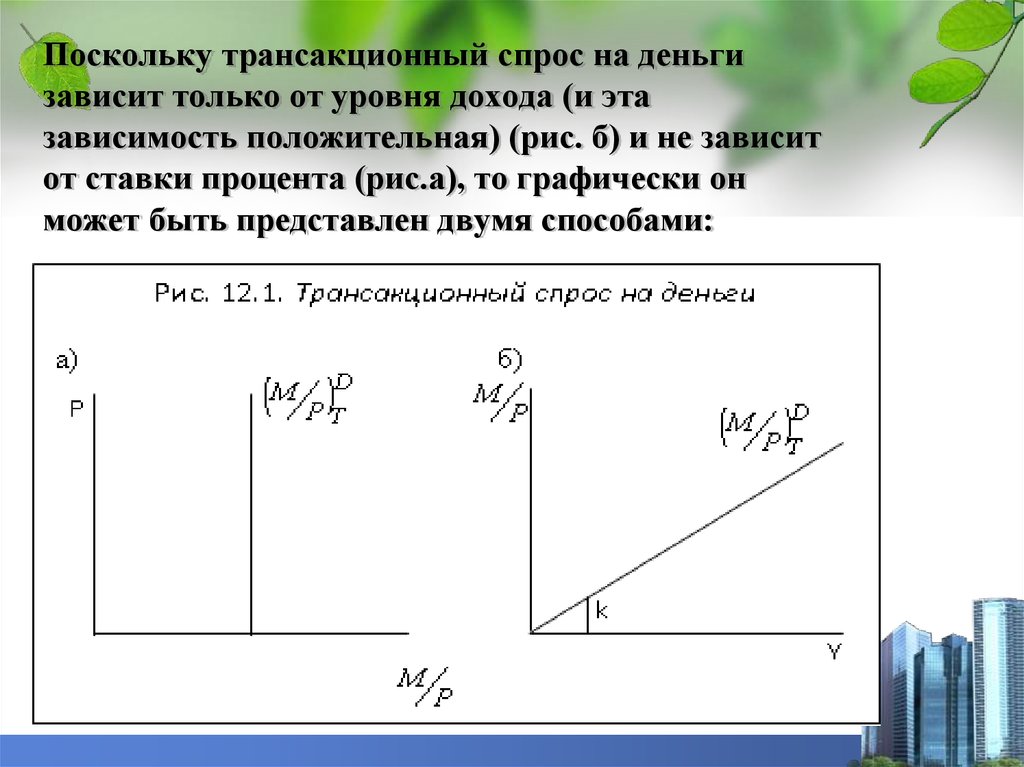 Положительные зависимости