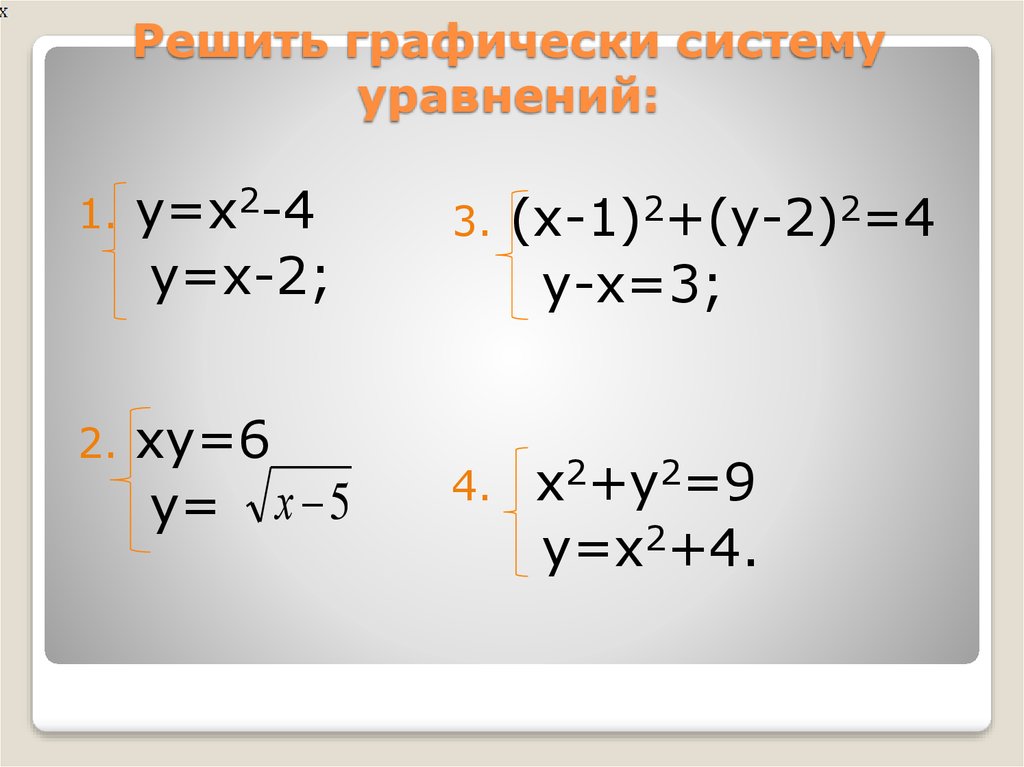 Решите графически систему уравнений x 4