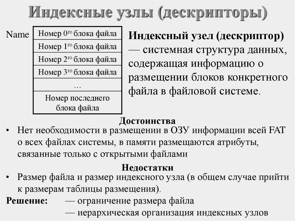 Файл как последовательность записей переменной длины