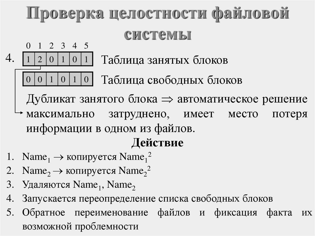 Нарушение целостности файла. Целостность файловой системы. Проверка файловой системы. Контроль целостности файловой системы мониторинг. Основные причины нарушения целостности файловой системы.