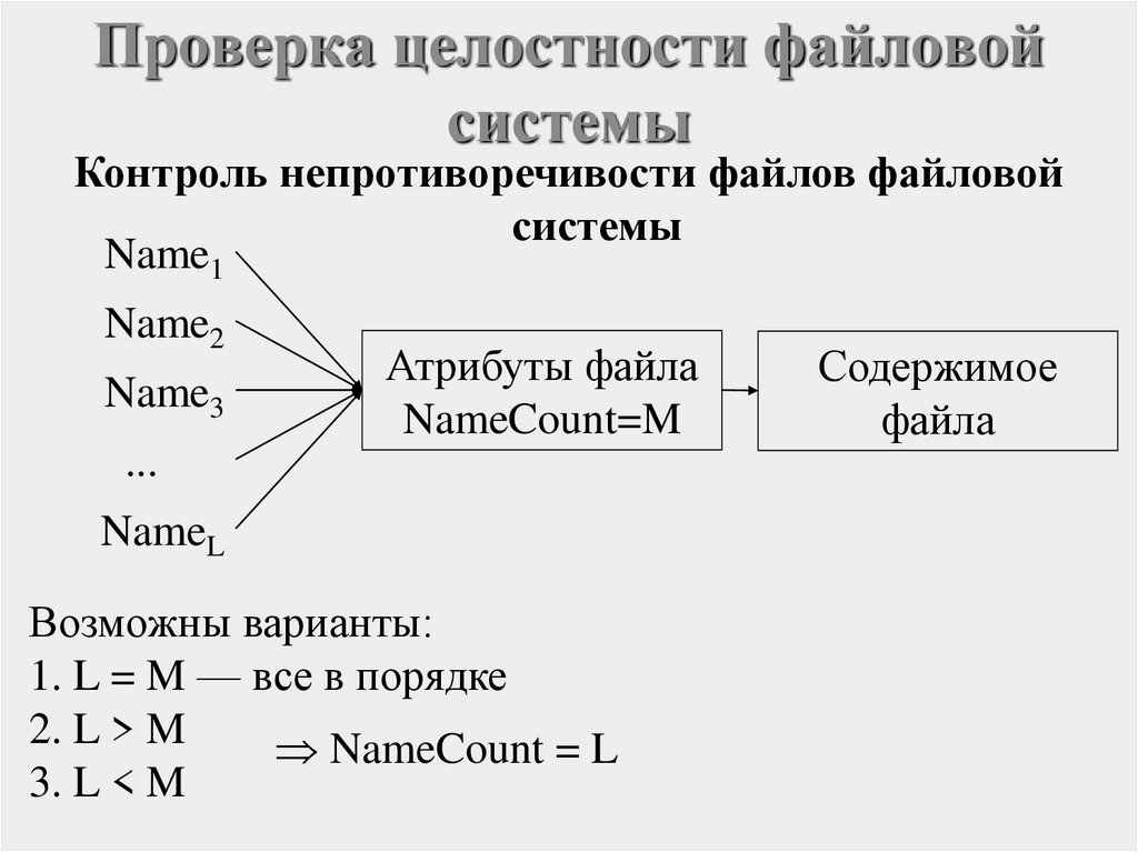 Файловые системы поддерживают расширенные атрибуты файлов