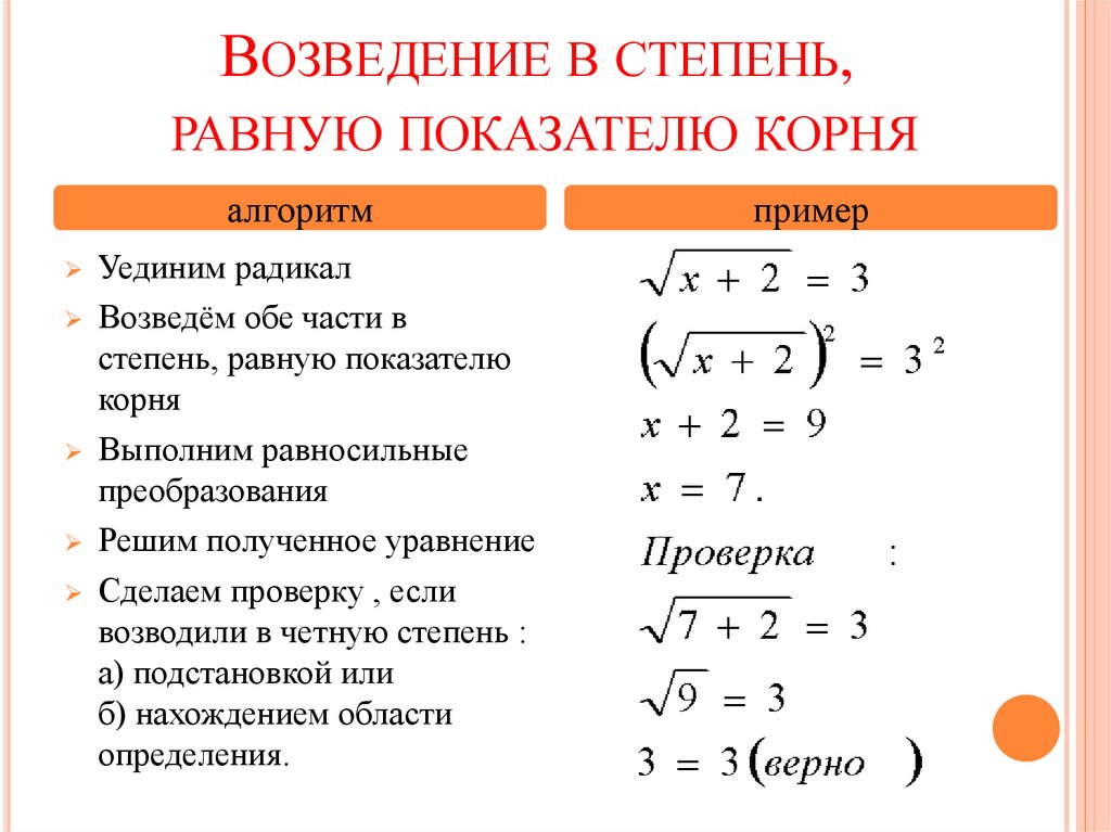 Свойства возведения в степень