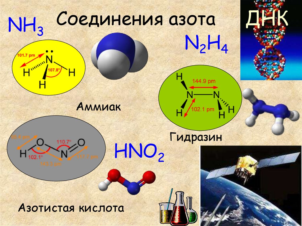 Разложение соединений азота. Соединения азота. Азот соединения азота. Химические соединения азота. Формулы соединений азота.