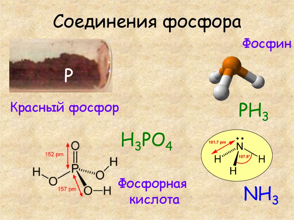 Фосфор 3 соединения. Кислородные соединения фосфора. Формулы соединений фосфора. Кислородсодержащие соединения фосфора (+3, +5). Охарактеризуйте важнейшие соединения фосфора.