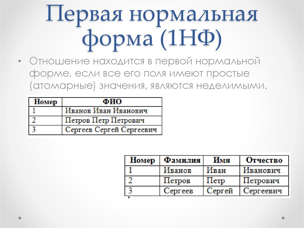 Первая форма. Нормальные формы 1нф 2нф 3нф НФБК. Нормализация БД 3нф. 1нф базы данных. Первая нормальная форма (1нф).