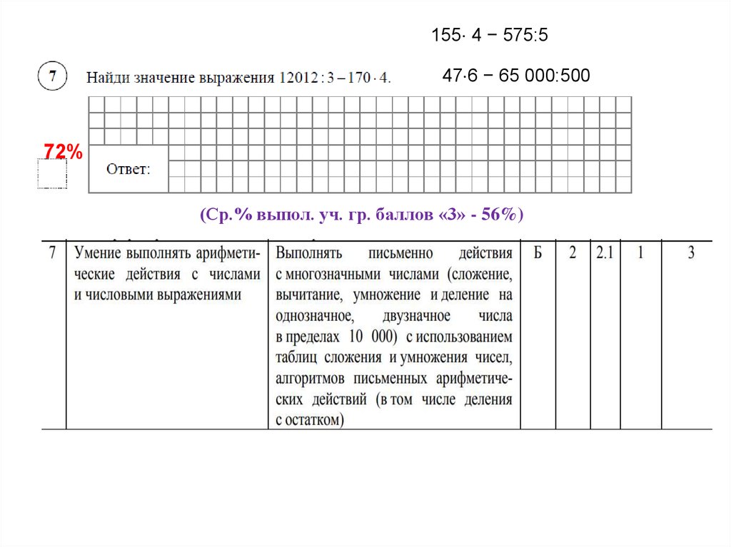 Впр описание картинки 7 класс образец