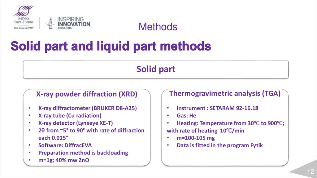 Solid part and liquid part methods