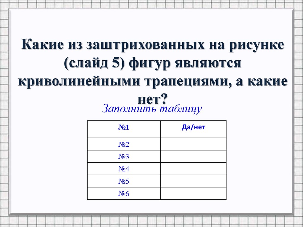 Какие из заштрихованных на рисунке фигур являются криволинейными трапециями а какие нет