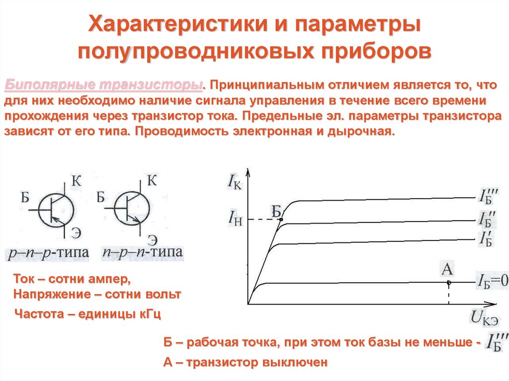 Полупроводники диоды транзисторы