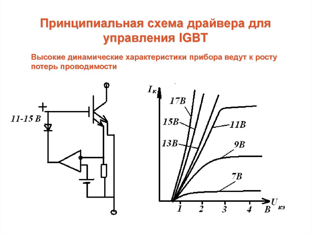 Принципиальная схема драйвера для управления IGBT