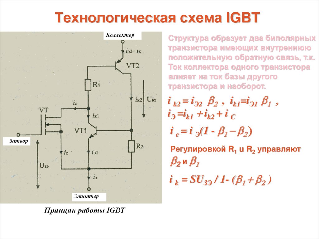 Технологическая схема IGBT