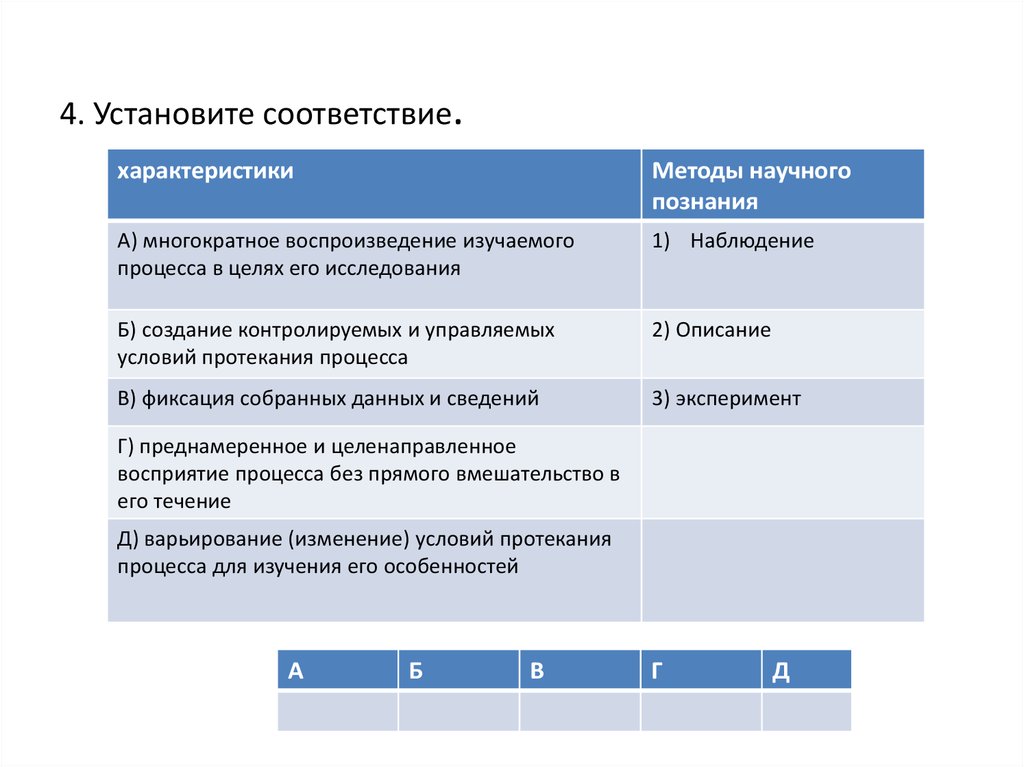 Установите соответствие метод научного познания. Многократное воспроизведение изучаемого процесса в целях. Установите соответствие методы. Методы познания и их характеристика. Соответствие метода его особенности.