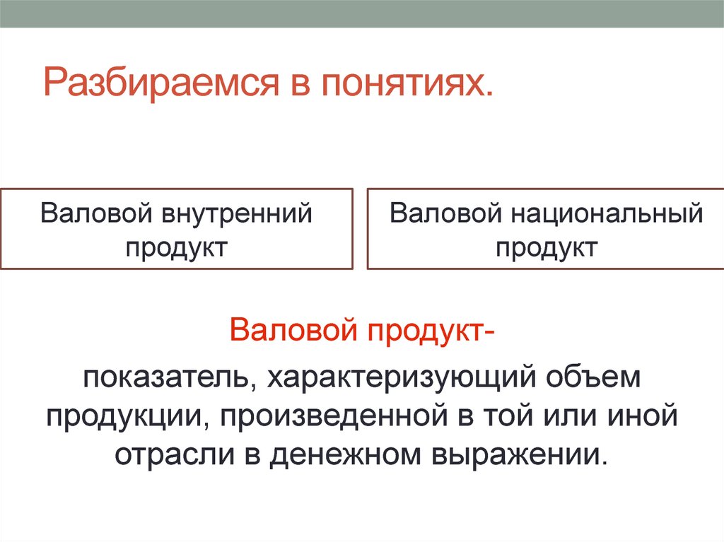 Термин валовой. Валовая продукция это в экономике. Термины валовые. Валовая первичная продукция. Признаки понятия валовой внутренний продукт.