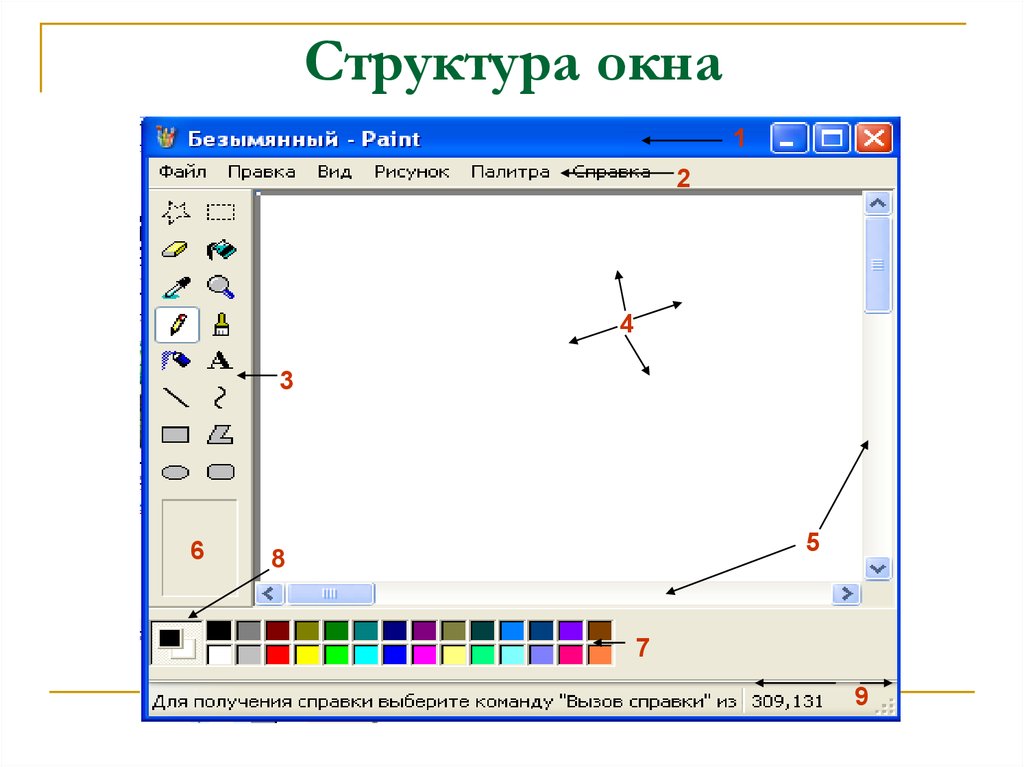 Структура окна Paint. Структура окон Графика. Структура окна Paint DBY 10.