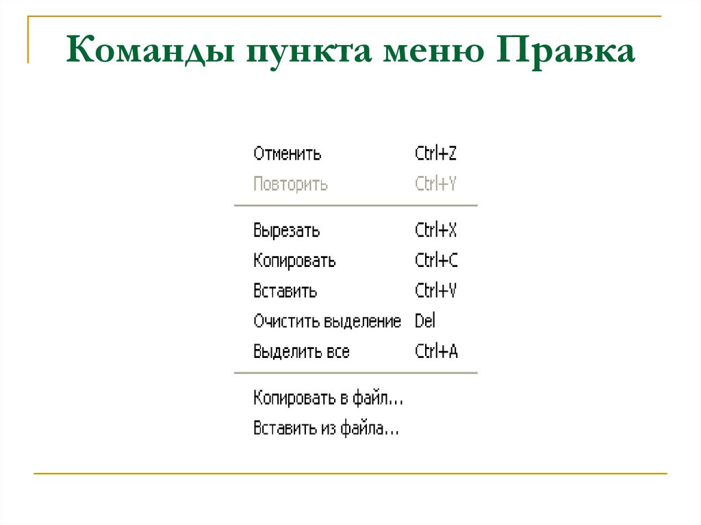 Меню соответствует. Меню правка. Основные команды меню правка. Пункт меню правка. Меню редактирования.