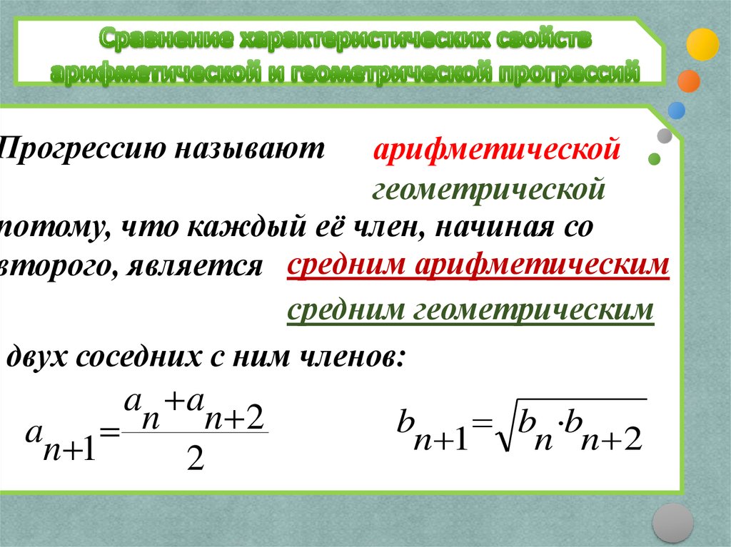 Решение арифметической и геометрической прогрессий