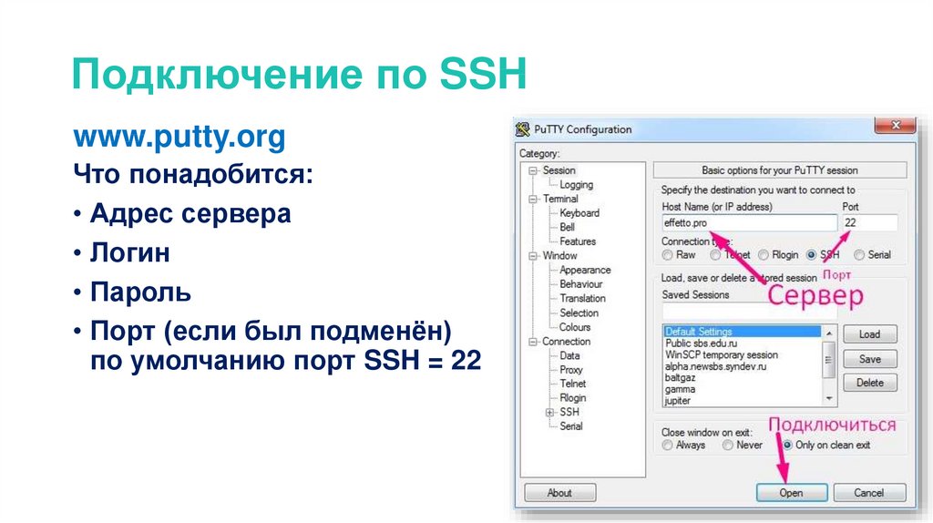 Как подключиться через putty. Как подключиться по SSH. Подключение через SSH. Подключение SSH через порт. Подключиться к серверу по SSH.